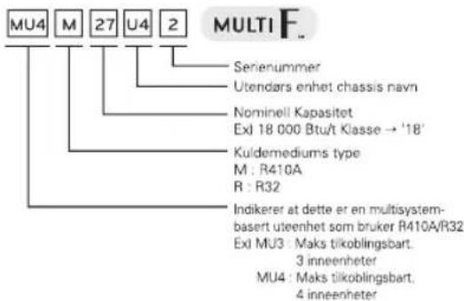 LG MU2R17 - Produktinformasjon - 2