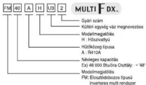 LG MU2R17 - Termékadatok - 3