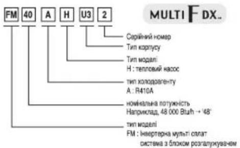 LG MU2R17 - Інформація про продукт - 3