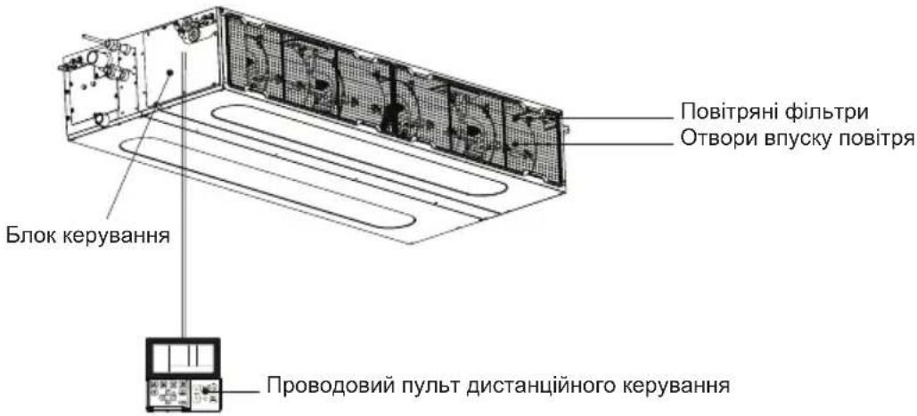 LG ARNU21GL6G4 - Функції - 2