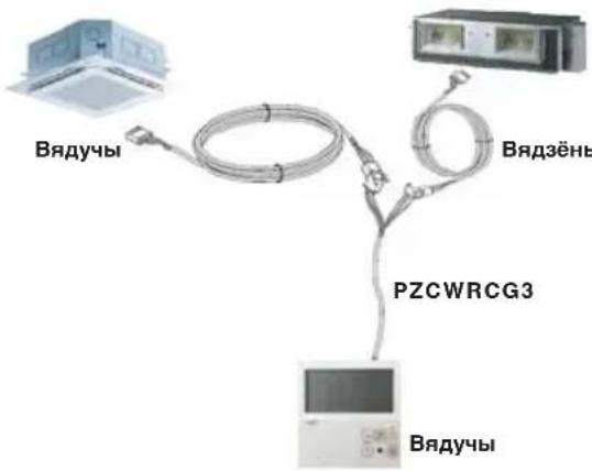 LG ARNU21GL6G4 - Дадатковыя прылады для наладжвання групавога кіравання - 1