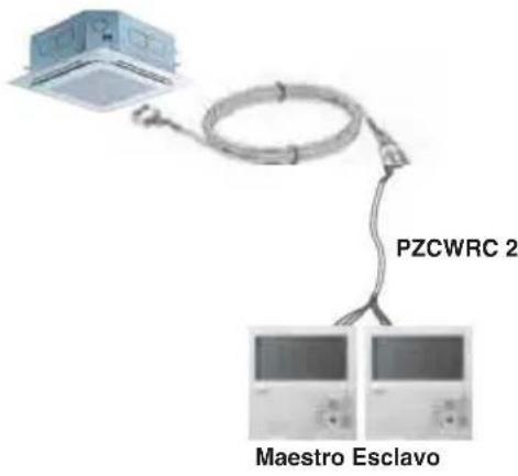 LG ARNU21GL6G4 - Accesorios para el ajuste de control de grupos - 2