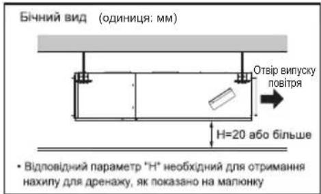 LG ARNU21GL6G4 - Внутрішній блок - 2
