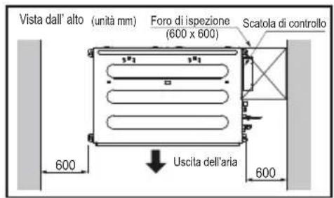 LG ARNU21GL6G4 - Unità interna - 1