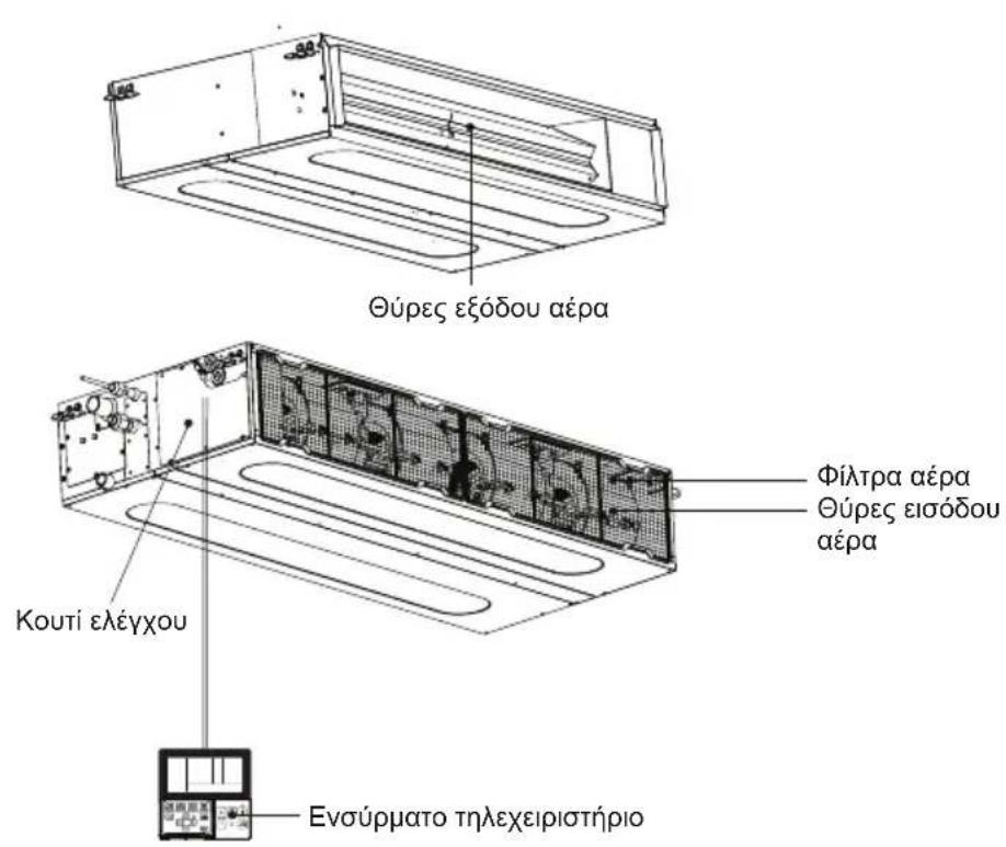LG ARNU21GL6G4 - Характηριστικά - 1