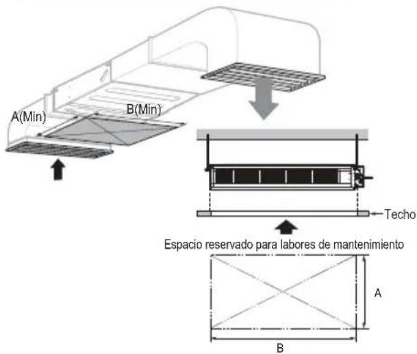 LG ARNU21GL6G4 - Unidad interior - 3