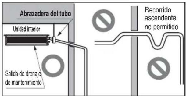 LG ARNU21GL6G4 - Entubado de drenaje de la unidad interior - 1