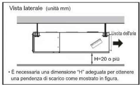 LG ARNU21GL6G4 - Unità interna - 2