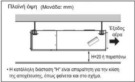LG ARNU21GL6G4 - Εσωτερική μονάδα - 2