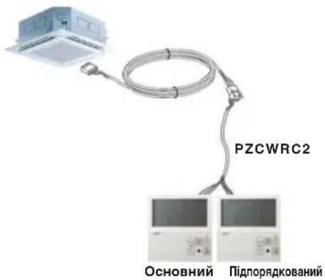 LG ARNU21GL6G4 - Приладдя для настройки групового управління - 2