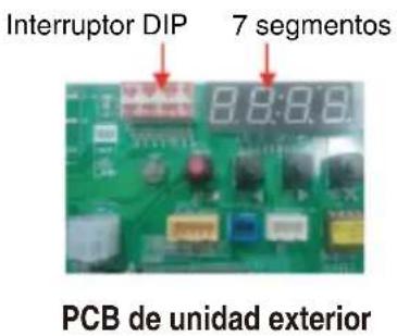 LG ARNU21GL6G4 - Unidad exterior - 1