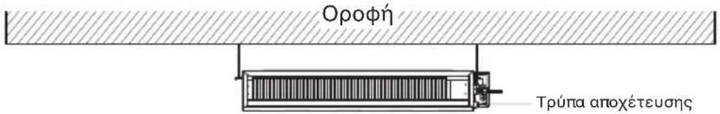 LG ARNU21GL6G4 - Μπροστινή όψη - 1