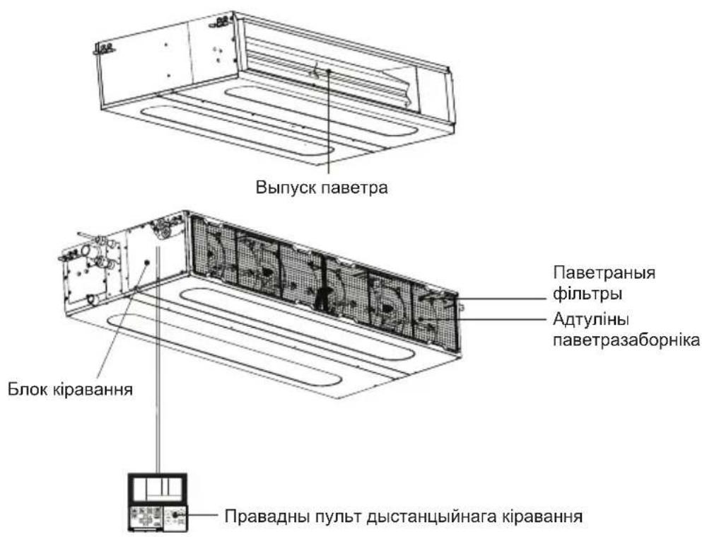 LG ARNU21GL6G4 - Элементы кандыцыянера - 1