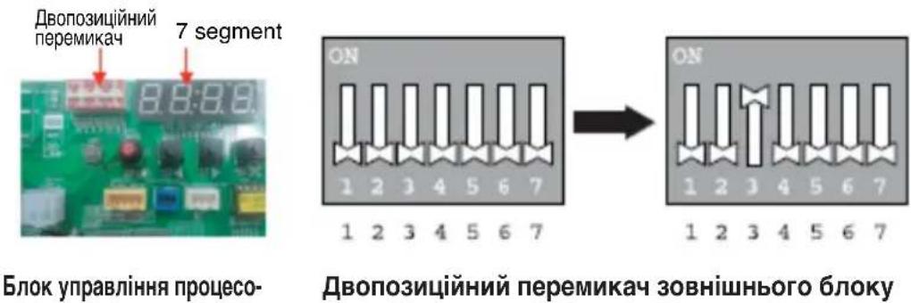 LG ARNU21GL6G4 - Зовнішній блок - 1