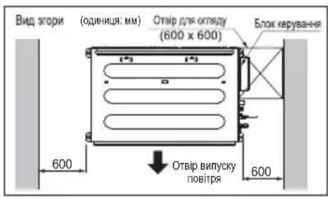 LG ARNU21GL6G4 - Внутрішній блок - 1