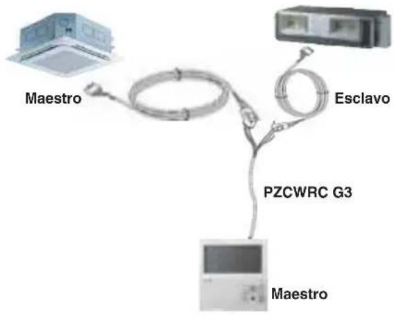 LG ARNU21GL6G4 - Accesorios para el ajuste de control de grupos - 1