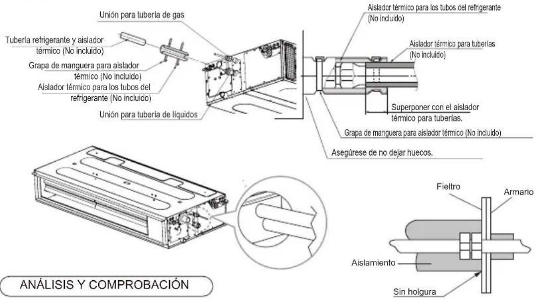LG ARNU21GL6G4 - AISLAMIENTO TÉRMICO - 1