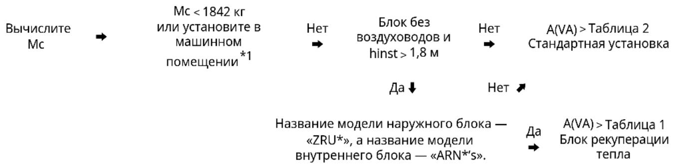 LG ZRUN060LSS0 - MHHMaJIbHa nIooaJa b noJa - 1