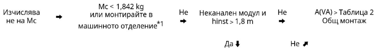 LG ZRUN060LSS0 - MnHmMaJIHa nOoBa nIOu - 1