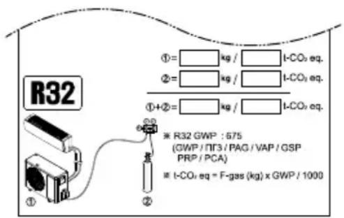 LG ZRUN060LSS0 - Multi V eHimiHe apHaJIFaH Hycckaynap - 1