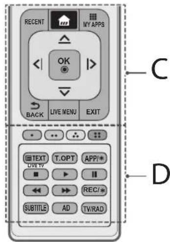 LG 55UH7507 - D - 2