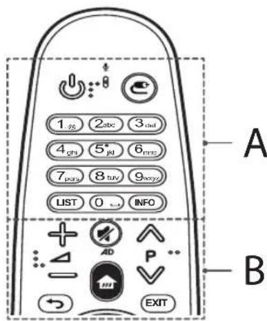 LG 55UH7507 - ATTENTION - 1