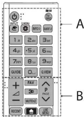 LG 55UF8517 - ATTENTION - 1