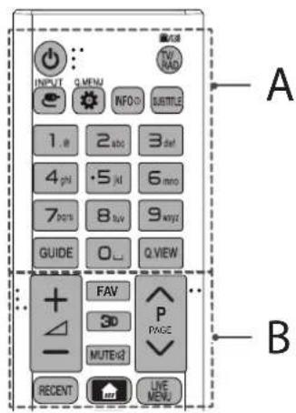 LG 55UF8517 - ATENÇAO - 1