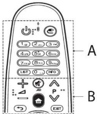 LG 55UF8517 - VORSICH - 1