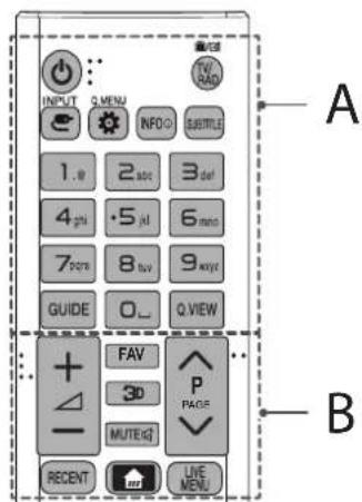 LG 55UF8517 - CAUTION - 1