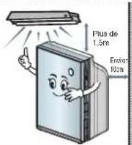 Plus de 1.5m Envo 10m