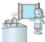 LG PSS200WC - Utilisation après une circulation d'air suffisante lorsque vous cuisine - 2