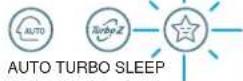 LG PSS200WC - Sélectionnez le mode Sleep en appuyant sur le bouton Mode de fonctionnement. - 1