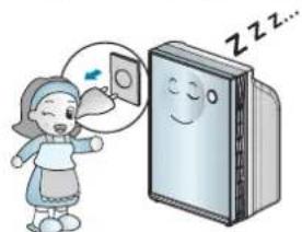LG PSS200WC - Funcionamiento - 2