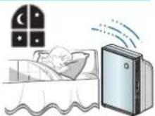 LG PSS200WC - Do not sleep too close to the unit. - 1
