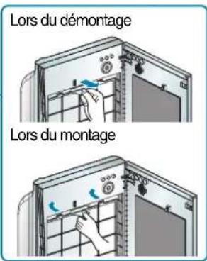 Lors du démontage Lors du montage