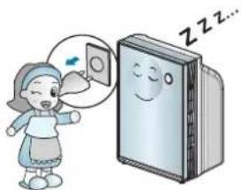 LG PSS200WC - Operation - 4