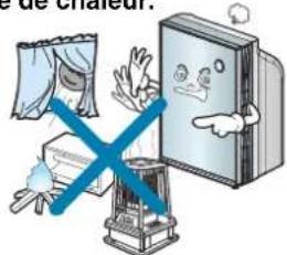 de chaleur.
