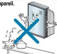 pareil.