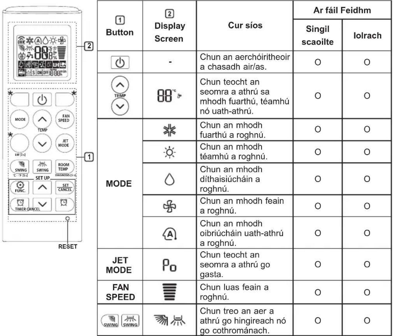 LG S24ET - Ag usáid Cianrialtan gan sreang - 1