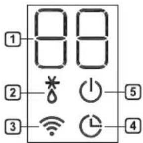 LG S09ER - OHT - 2