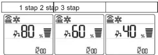 LG S09ER - De functie Energiecontrole (optioneel) gebruiken - 1