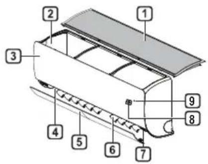 LG S09ER - Ecran de interior - 1
