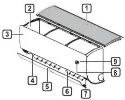 LG S09ER - Vnitřní displej - 1