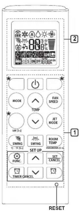 LG S12ET - Utilisation de la télécommande sans fil - 1