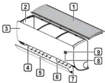 LG S12ET - Vnútorná jednotka Vonkajšia jednotka - 1