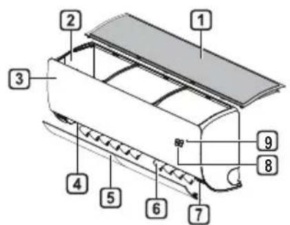 LG S12ET - Onderdelen en functies - 1