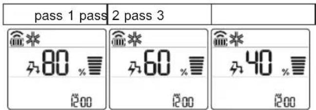 LG S12ET - L-užu tal-Funzjoni tal-Kontroll tal-Energija (Fakultattiv) - 1