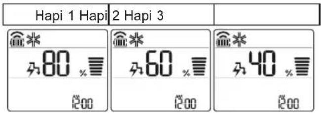 LG S12ES - Përdorimi i funksionit të kontrollit të energjisë (Opsional) - 1