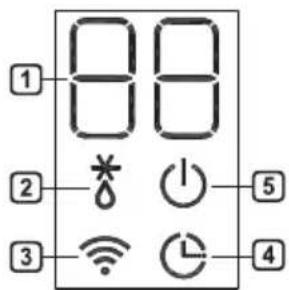 LG S12ES - TÄHELEPANU - 3